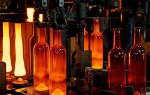 The evolution of glass bottle capacity standard: 750ml